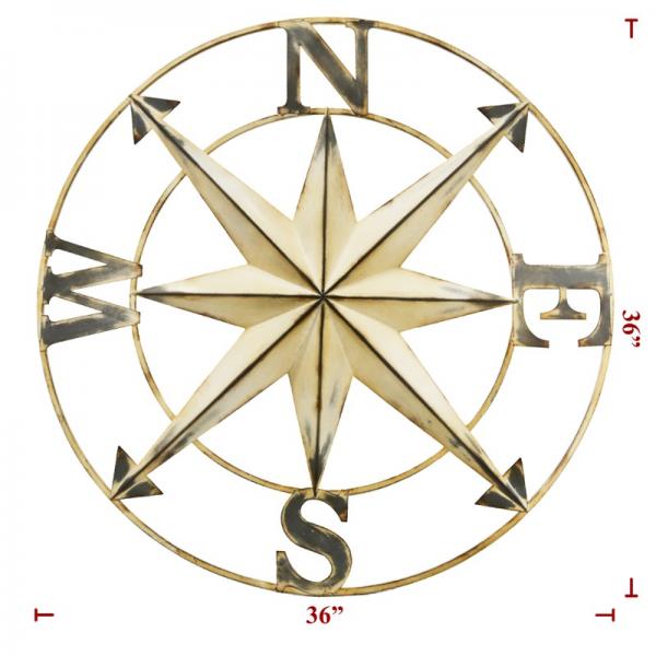 36" NSEW Wall Plaque